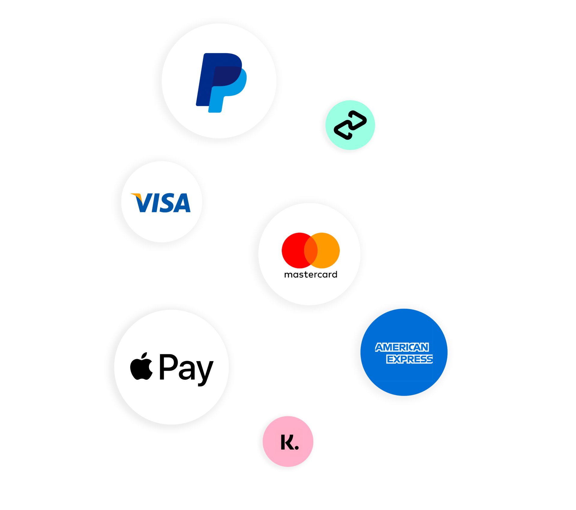 payment types