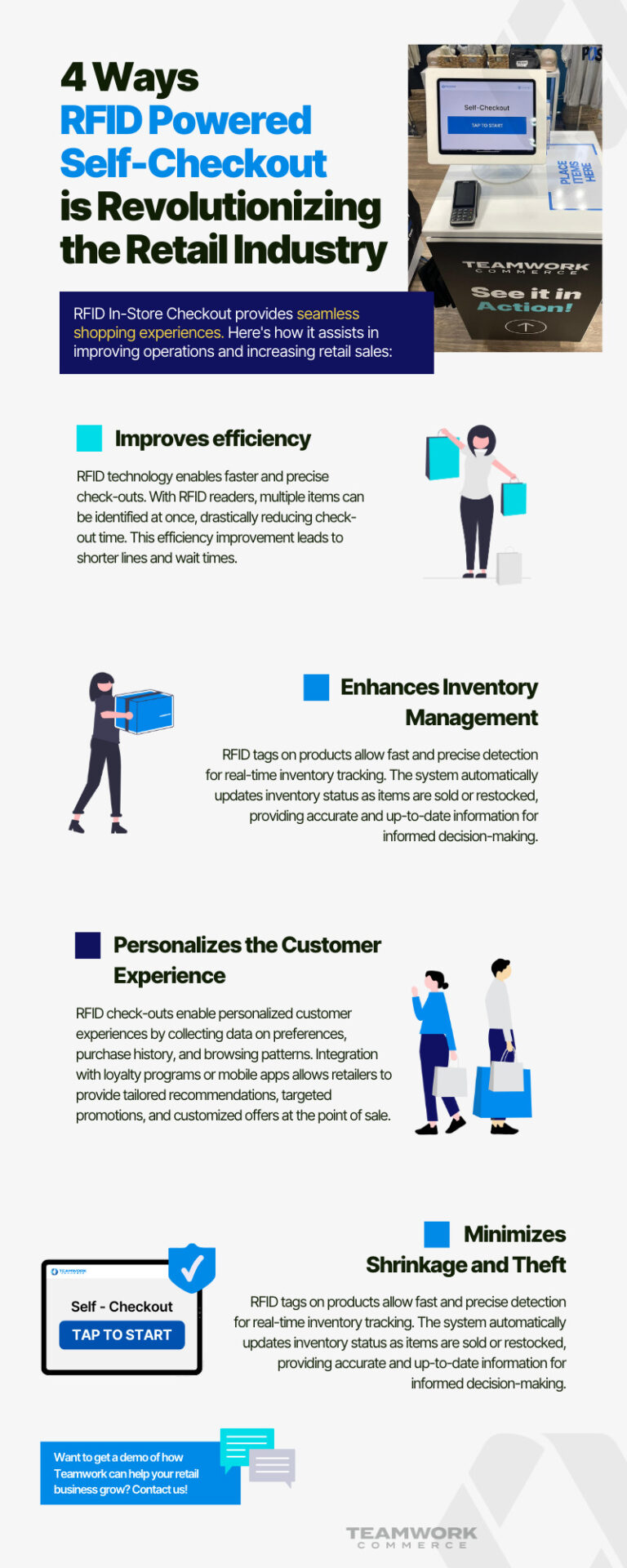 4 Ways RFID Powered Self-Checkout is Revolutionizing the Retail Industry
