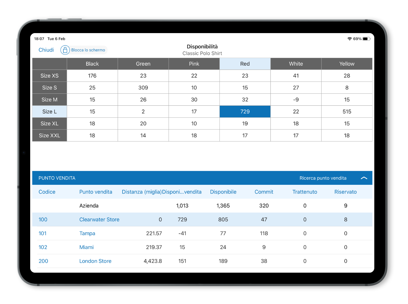 inventory availability point of sale